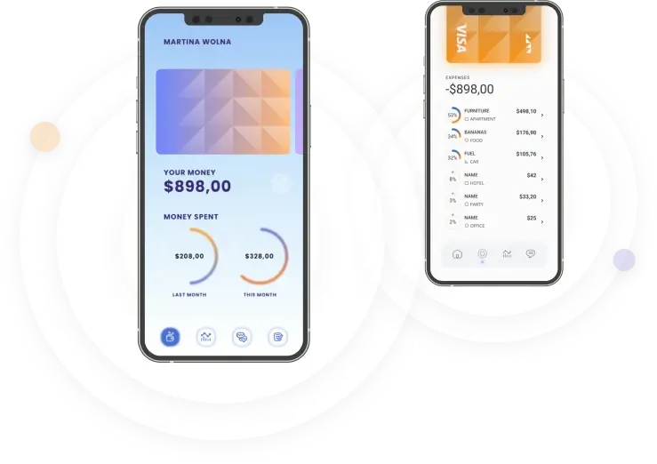 Logic Imitrex 400 - Discover Our Experienced Traders and Developers